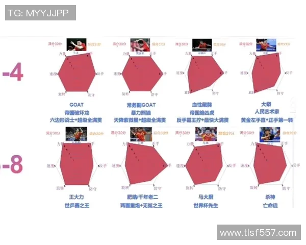 乒乓球节奏排行榜揭晓西安乒乓球队荣登第十名展现实力与风采 乒乓球节奏排行榜揭晓西安乒乓球队荣登第十名展现实力与风采