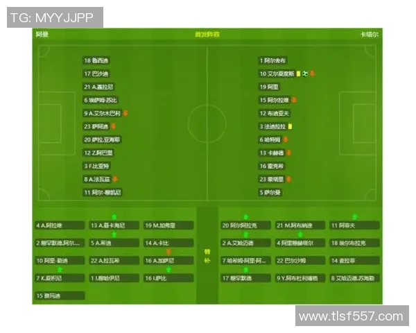 重庆足球队在世界锦标赛中的比赛经验与表现分析 重庆足球队在世界锦标赛中的比赛经验与表现分析