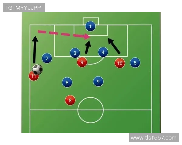 足球明星球技全解析从技巧到战术的全面盘点与比较 足球明星球技全解析从技巧到战术的全面盘点与比较