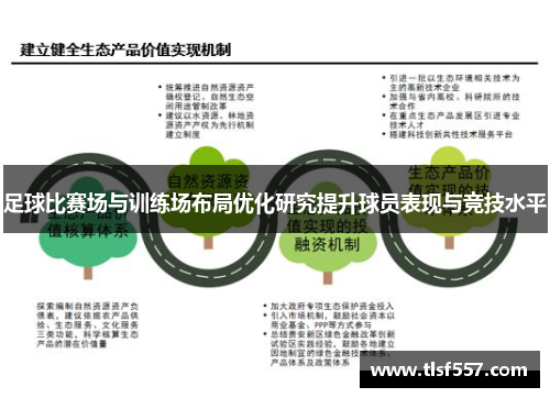 足球比赛场与训练场布局优化研究提升球员表现与竞技水平